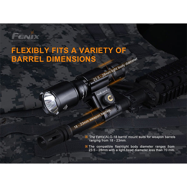 Supporto universale per arma, FALG-18 (ALG-18)