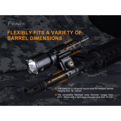 Supporto universale per arma, FALG-18 (ALG-18)