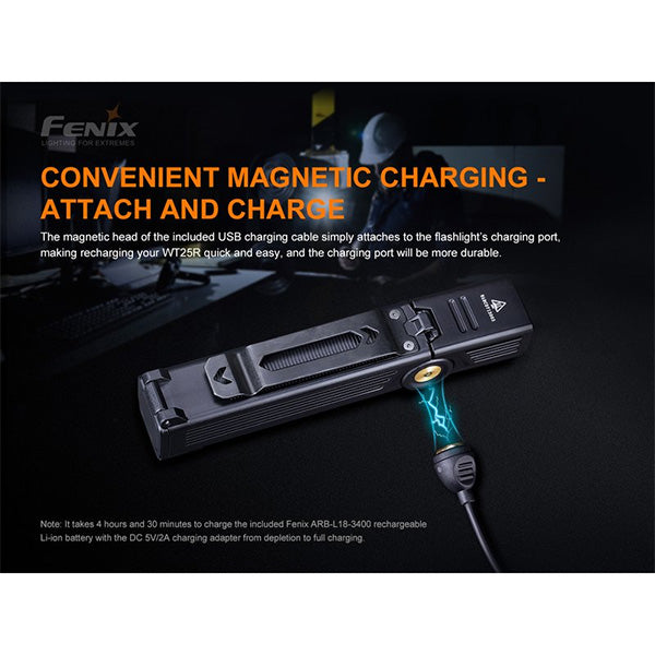 Torcia LED multifunzione WT25R, 1.000 lumen, batteria inclusa