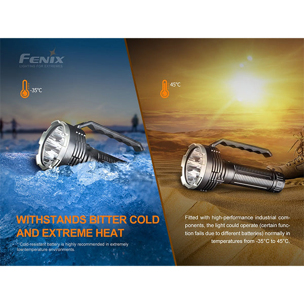 Lampe à batterie avec connexion USB-C LR80R, 18 000 lumens, batterie incluse 