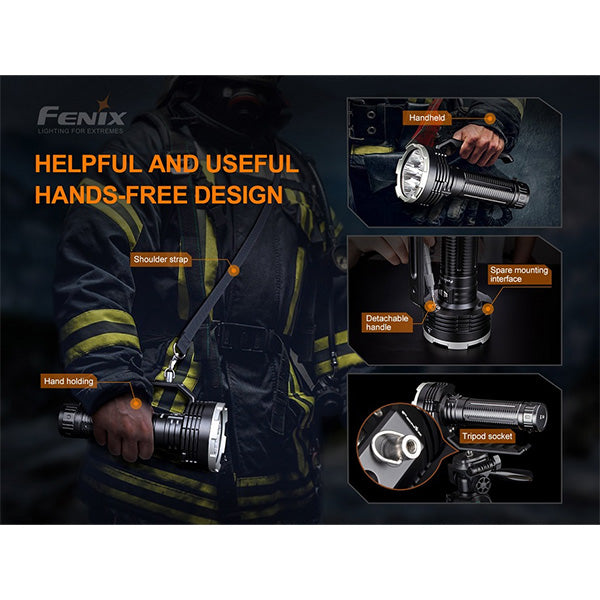 Lampe à batterie avec connexion USB-C LR80R, 18 000 lumens, batterie incluse 