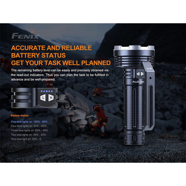 Lampe à batterie avec connexion USB-C LR80R, 18 000 lumens, batterie incluse 