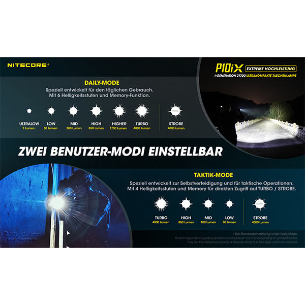 Lampe de poche tactique LED P10iX, 4 000 lumens, batterie incluse