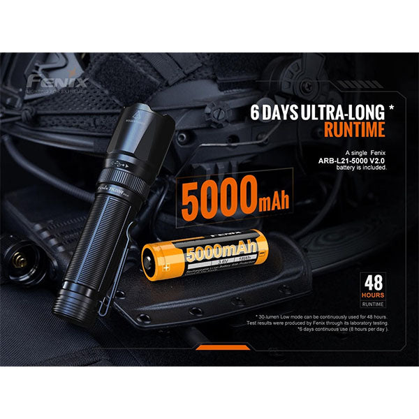 Torcia tattica a LED TK20R V2.0, 3.000 lumen, incl. batteria