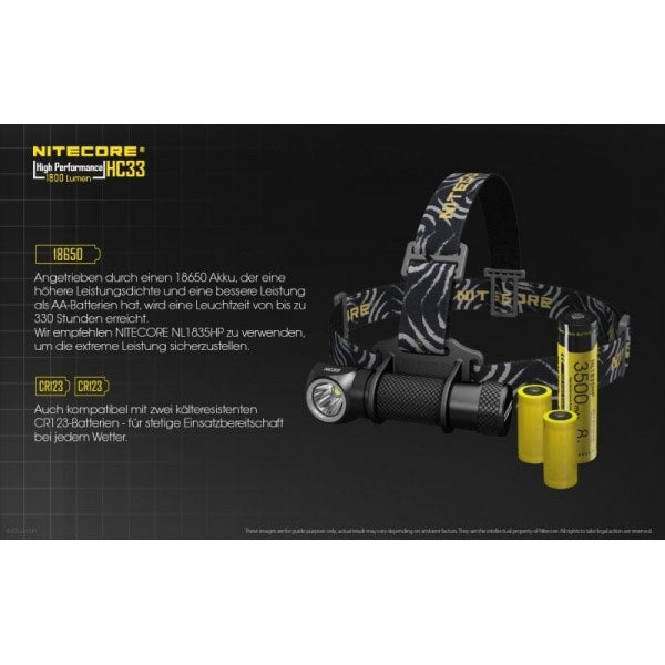 LED-STIRNLAMPE HC33 - 1'800 Lumen (inkl. Akku)