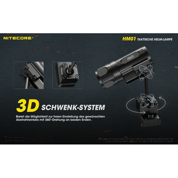 NITECORE LED LIGHT HM01 per casco - 320 lumen (inclusa batteria CR123A), nero