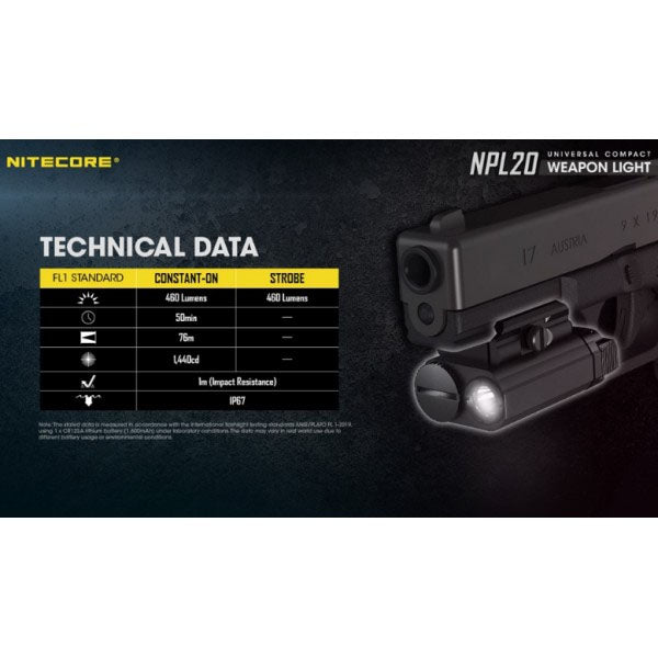 NITECORE LED-WAFFENLAMPE NPL20 - 460 Lumen (inkl. CR123A Batterie), schwarz