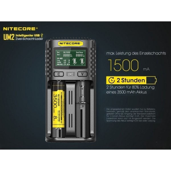 Chargeur UM2 USB 