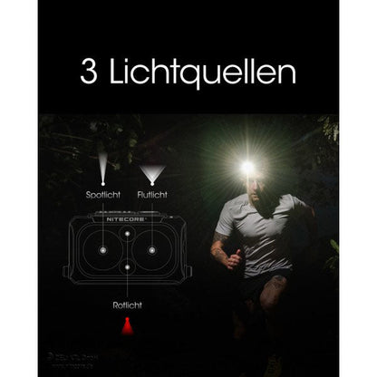NITECORE LED-STIRNLAMPE NU25-400, 400 Lumen (inkl. Akku)