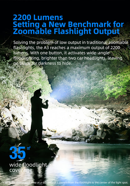 LED Taschenlampe A3, 2200 Lumen (inkl. Akku)