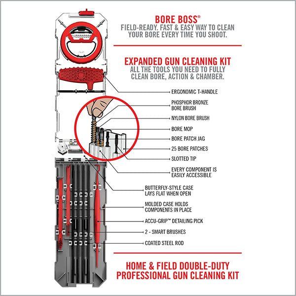 Kit de nettoyage GUN BOSS MULTI-KIT - .22/.223/5.56MM