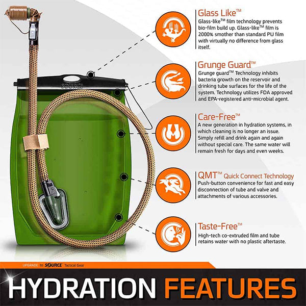 SOURCE, taktische Trinktasche KANGAROO 1L, multicam