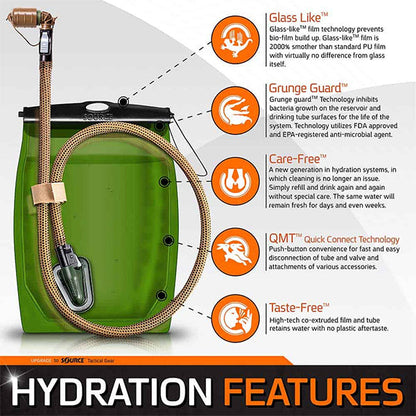 SOURCE, taktische Trinktasche KANGAROO 1L, multicam