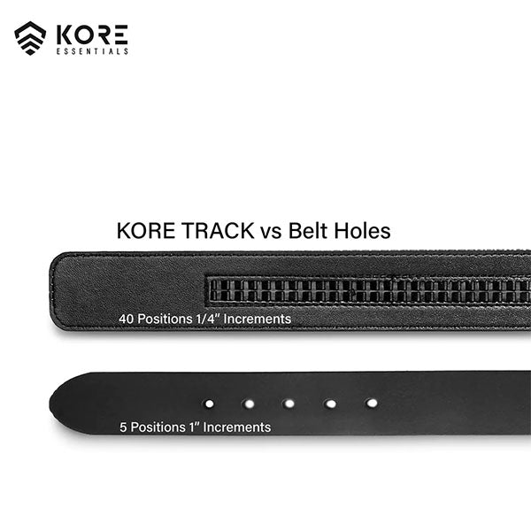 Ceinture d'arme KORE TAN 499 CEINTURE TACTIQUE POUR ARME X7, tan 499
