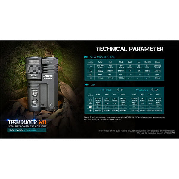 Projecteur TERMINATOR M1 DOUBLE TÊTE, 3 500 lumens, blanc froid 6 500 K (batterie incluse)