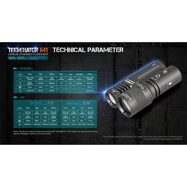 Projecteur TERMINATOR M1 DOUBLE TÊTE, 3 500 lumens, blanc froid 6 500 K (batterie incluse)