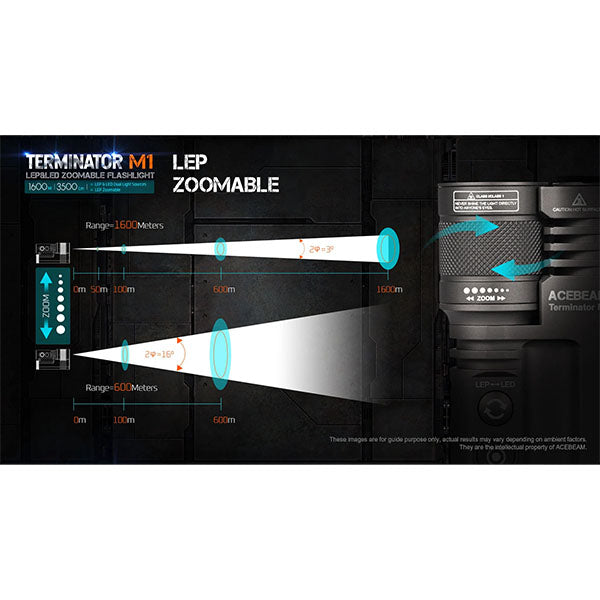 Projecteur TERMINATOR M1 DOUBLE TÊTE, 3 500 lumens, blanc froid 6 500 K (batterie incluse)