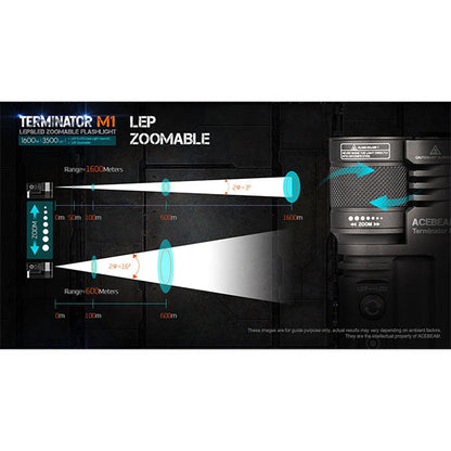 Projecteur TERMINATOR M1 DOUBLE TÊTE, 3 500 lumens, blanc froid 6 500 K (batterie incluse)