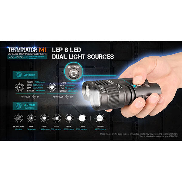 Projecteur TERMINATOR M1 DOUBLE TÊTE, 3 500 lumens, blanc froid 6 500 K (batterie incluse)