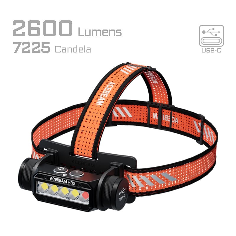 LED Stirnlampe H35, 2'600 Lumen (inkl. Akku)