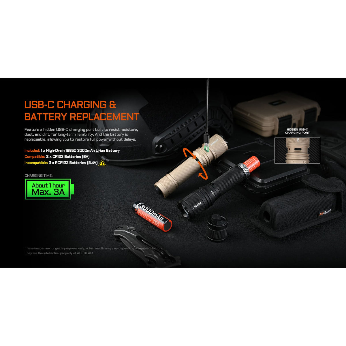 LED-Taschenlampe P16 2.0, 3'000 Lumen (inkl. Akku)