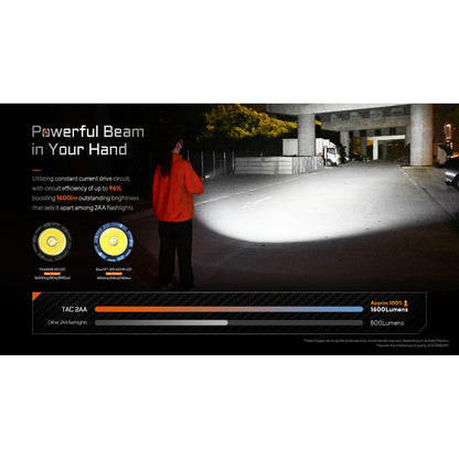 LED-Taschenlampe TAC 2AA, 1'600 Lumen (inkl. Akku)