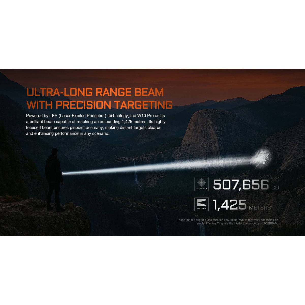 LED-Taschenlampe W10 PRO, 750 Lumen (inkl. Akku)
