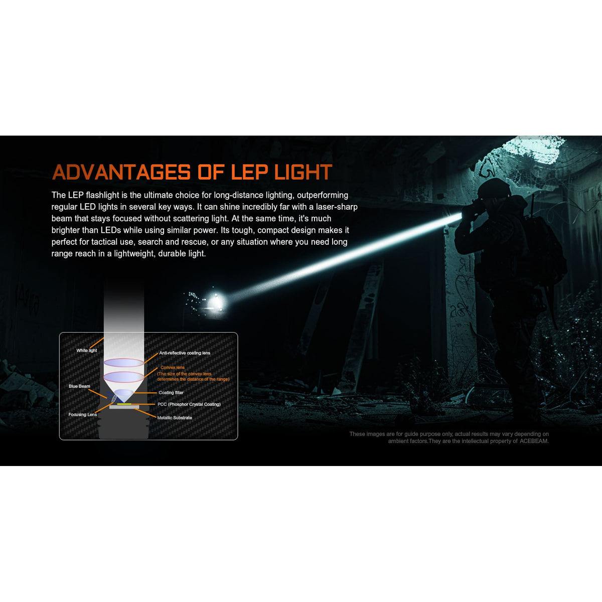 LED-Taschenlampe W10 PRO, 750 Lumen (inkl. Akku)
