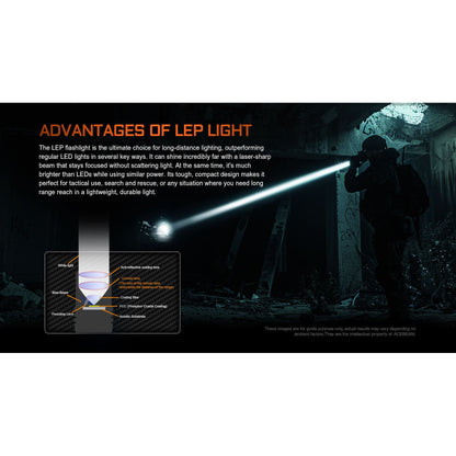 LED-Taschenlampe W10 PRO, 750 Lumen (inkl. Akku)