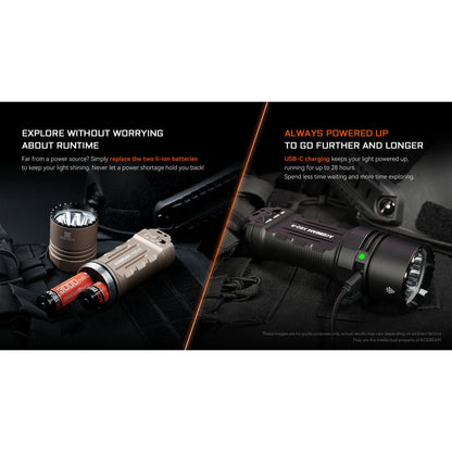 LED-Taschenlampe X20-R LUXEON, 10'000 Lumen (inkl. Akkus)