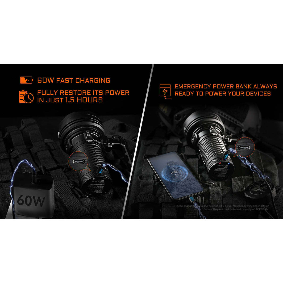 LED-Taschenlampe X25 CREE, 23'000 Lumen (inkl. eingebautem Akku-Pack und Fast-Charger)