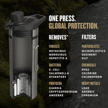 Geopress Titanium