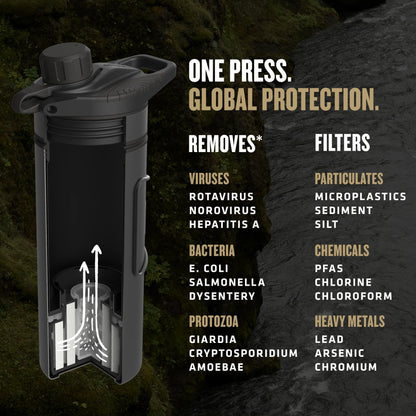 GeoPress Titanium “Black Edition”