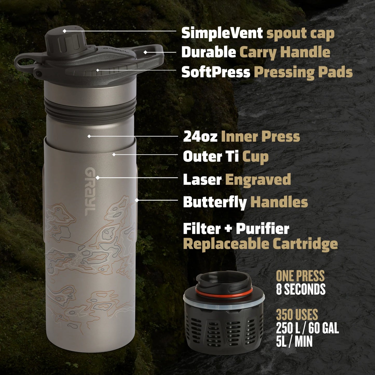Geopress Titanium