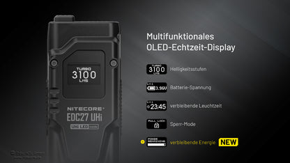 EDC27 UHI - 3100 lumens
