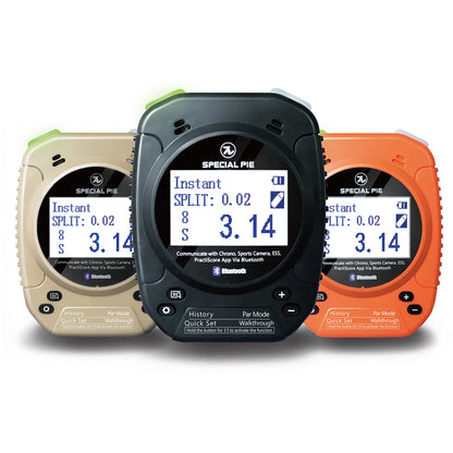 Timer di scatto wireless M1A2-W+