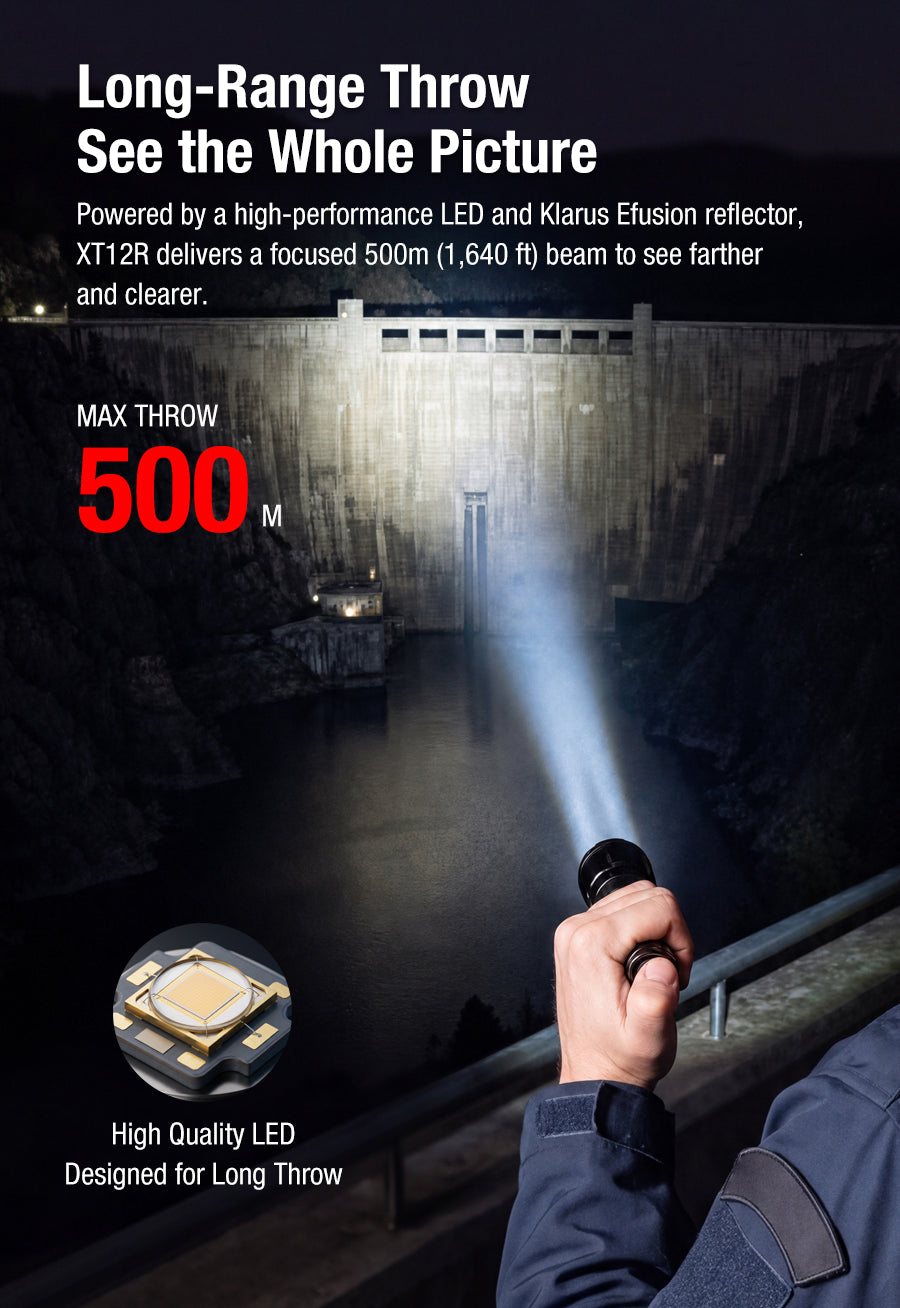 LED Taschenlampe XT12R, 2'000 Lumen (inkl. Akku)