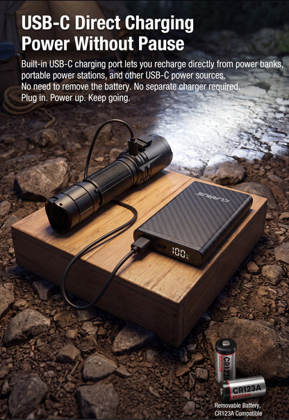 LED Taschenlampe XT12R, 2'000 Lumen (inkl. Akku)