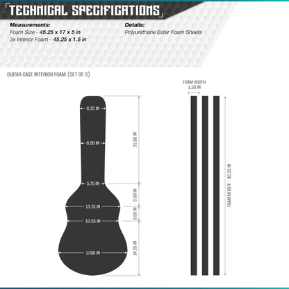 Schiuma di ricambio per custodia Ultimate Guitar – confezione da 3