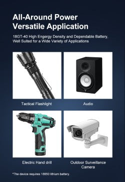 Akku 18GT40 Lithium Ionen Akku 4'000mAh (18650)